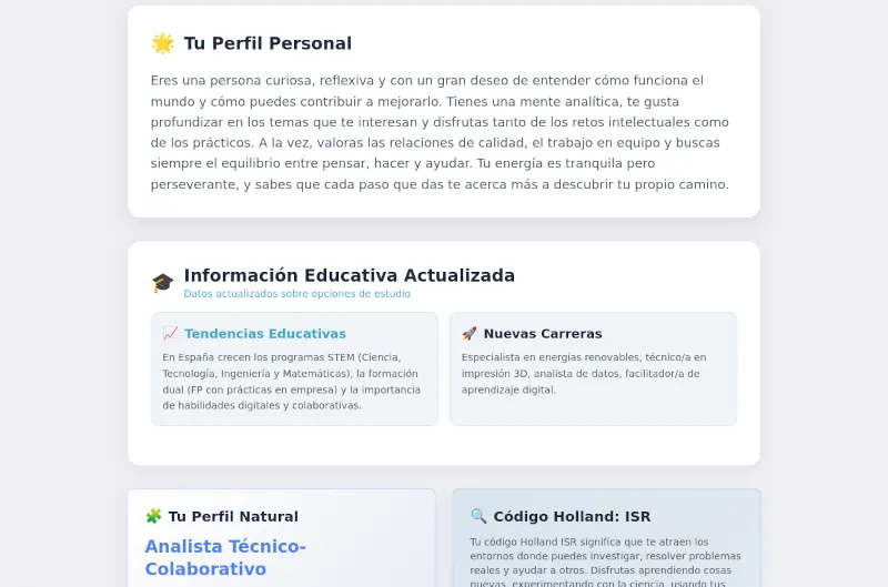 Lista de profesiones recomendadas
