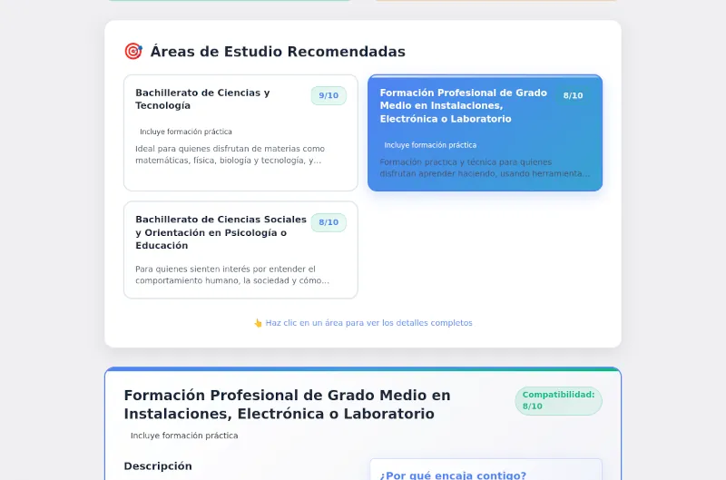 Plan de desarrollo personalizado