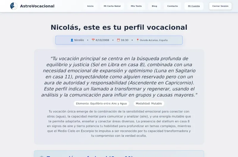 Carta natal completa