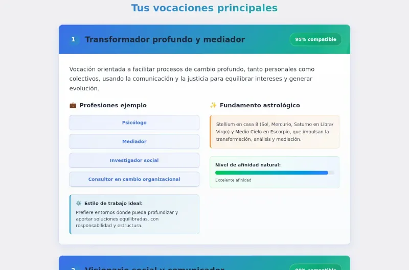 Análisis de aspectos planetarios